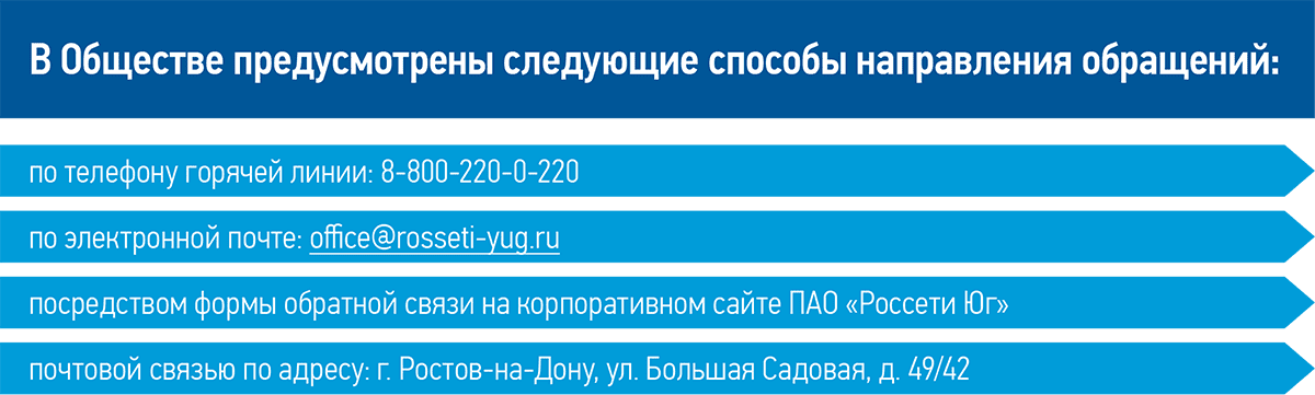 Управление персоналом